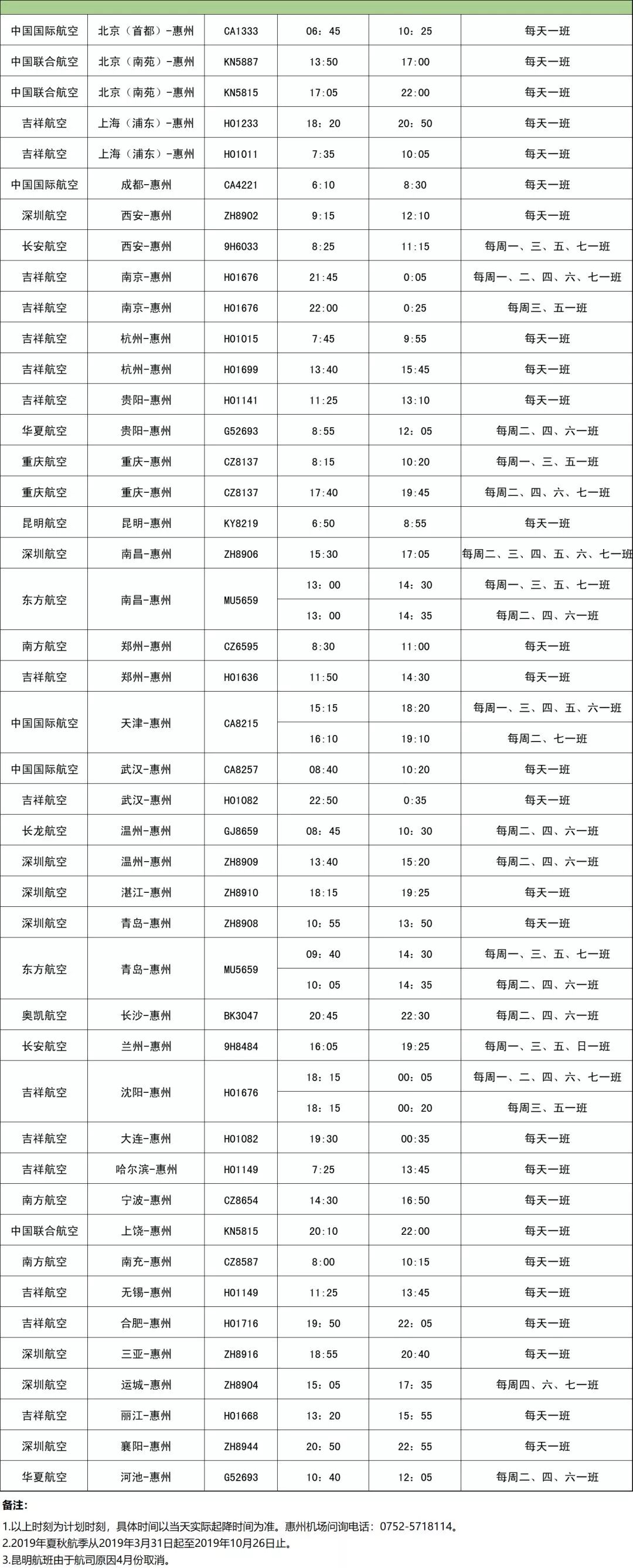 长龙航空职员表图片