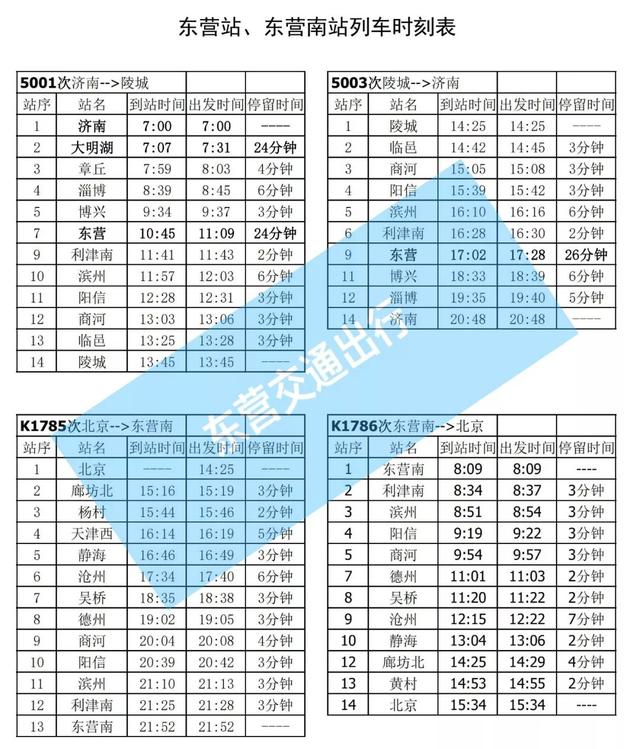 东营站列车时刻表图片图片
