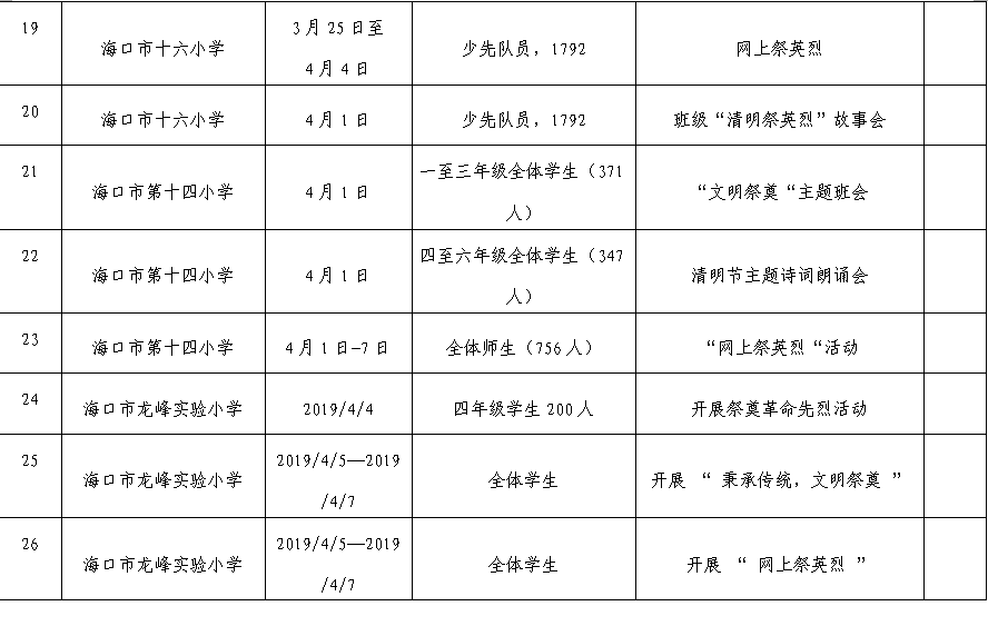 清明节周计划表图片