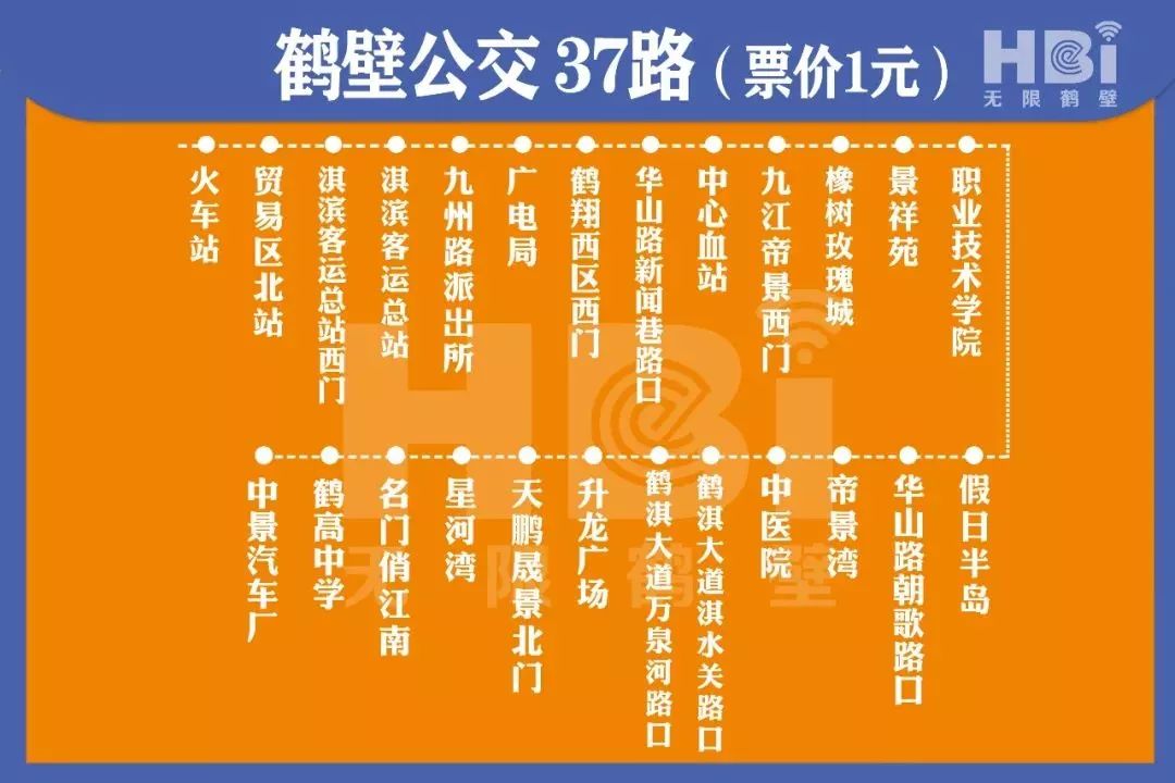 鹤壁新增4条公交线路!快来看看是否经过你家门口