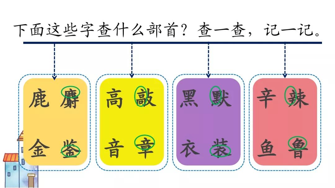 微课堂部编语文二年级下册口语交际及语文园地三教学视频