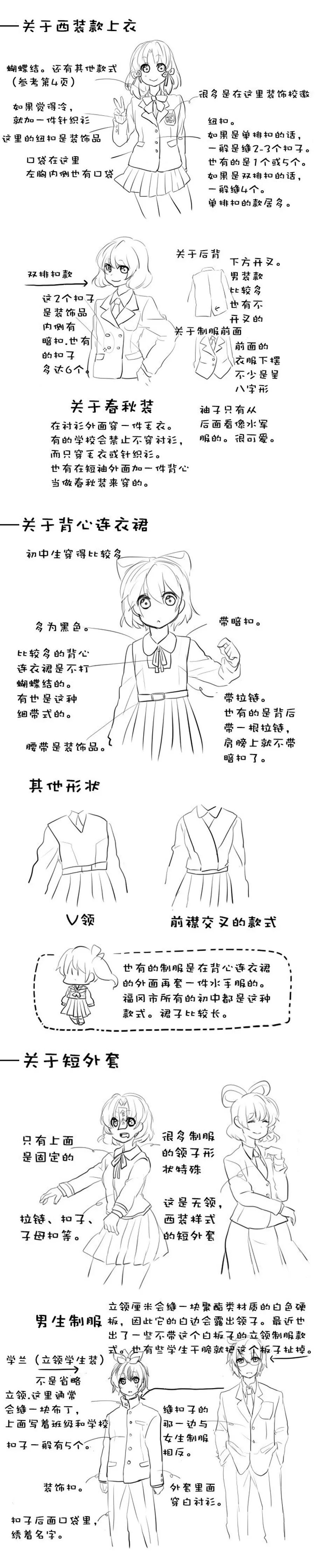 【繪畫教程】關於高中生的超詳細制服畫法總結(服裝教程)