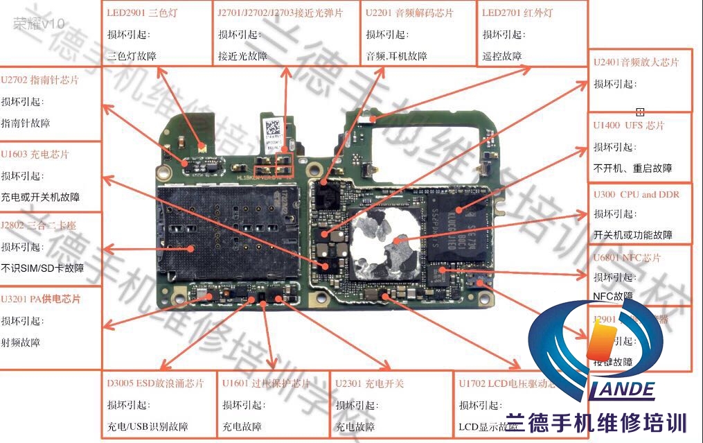 荣耀v10主板维修图图片