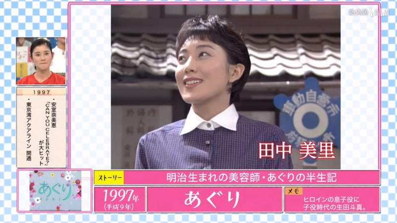 14位《亚久里》4776票/主演:田中美里15位《太阳公公》4732票/主演