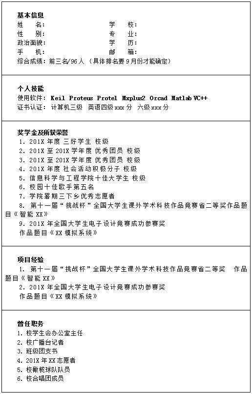 保研進行時丨個人簡歷如何撰寫?樣式又該怎樣選擇?