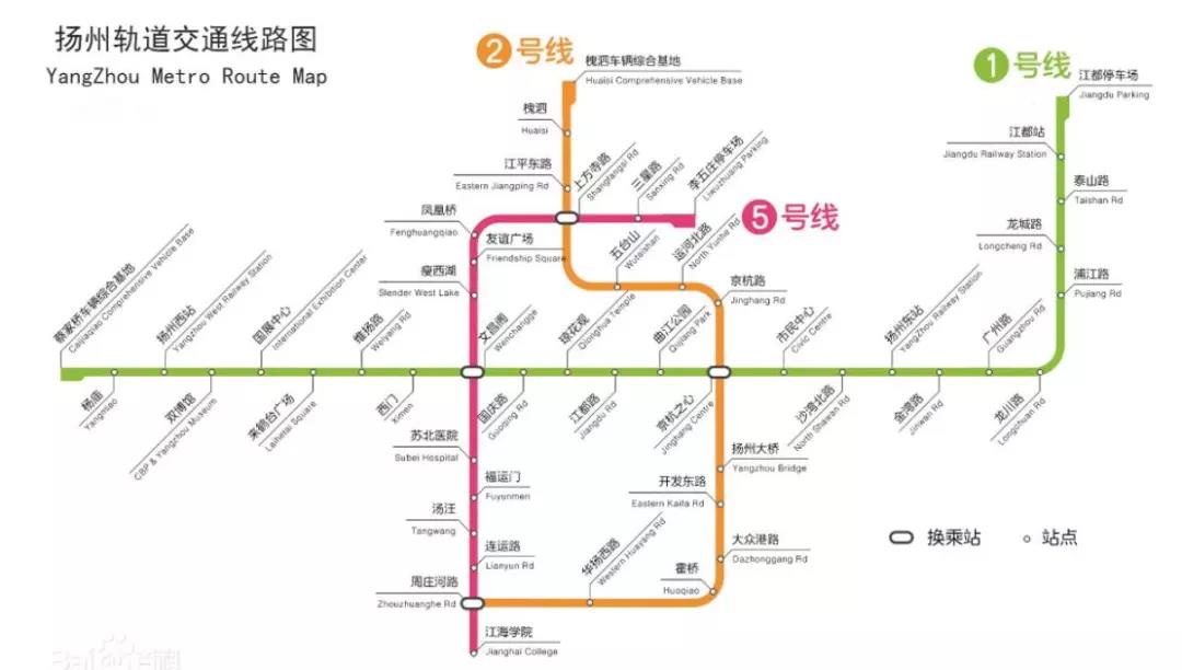 最新消息25條地鐵在建揚州