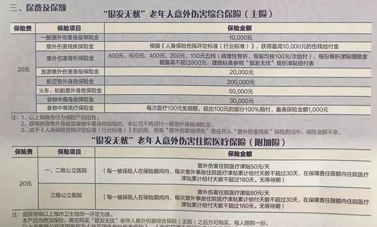 2019年银发无忧老年人意外伤害综合保险开始受理啦