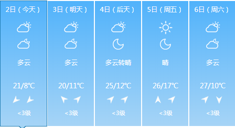 長垣這幾個地區又要停電了?_武邱鄉