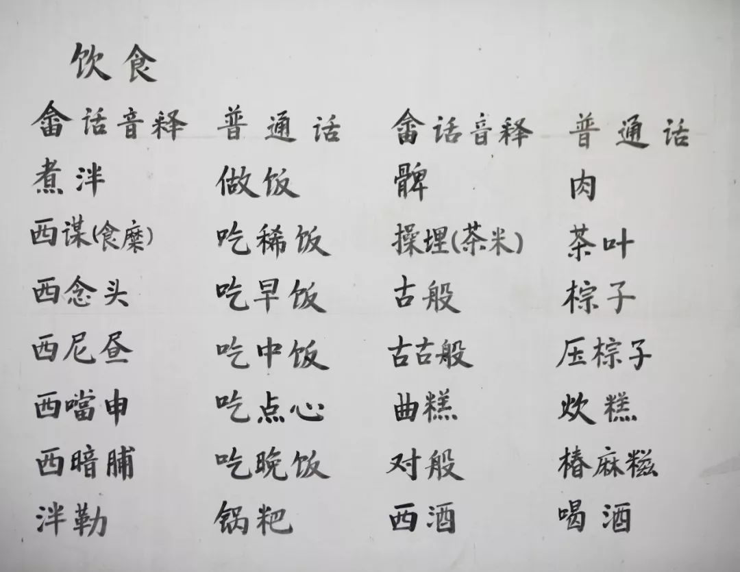 畲族语言图片