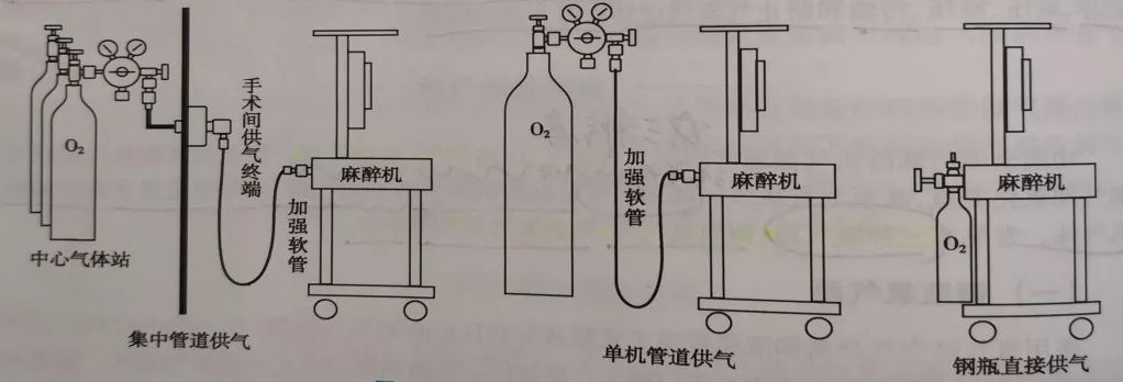 打气筒工作原理图片