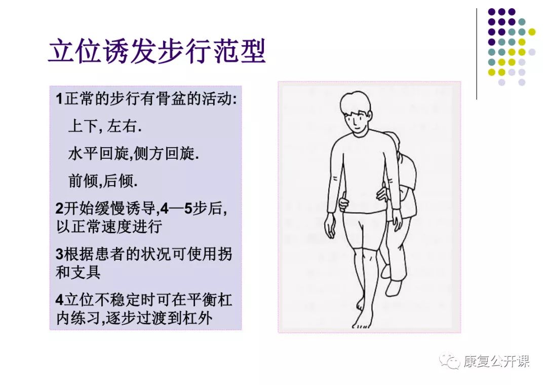 偏癱患者常見的步態分析及訓練方法圖文版