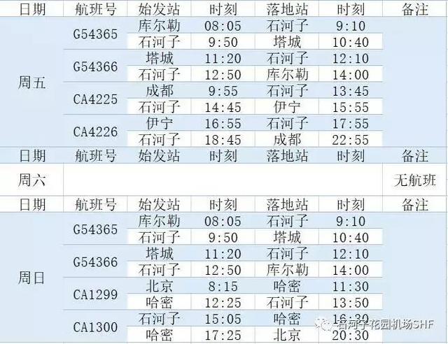 石河子機場夏季航班時刻表出爐去這些城市方便了