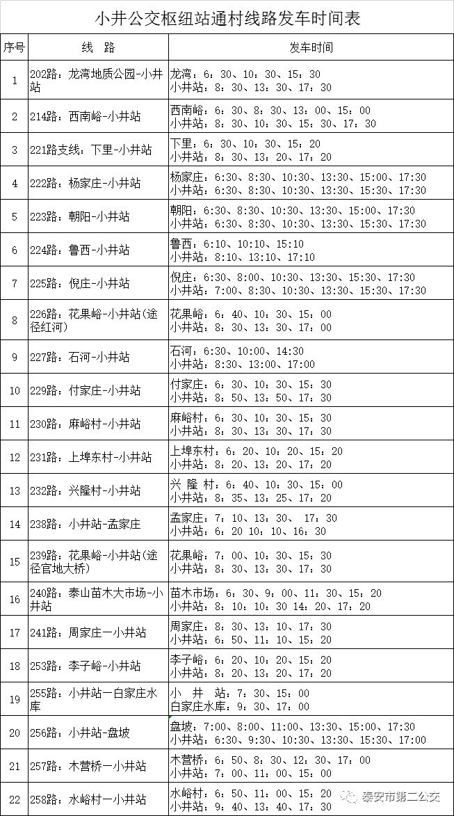 4月1日起,泰安部分公交運行時間調整(附時刻表)_發車