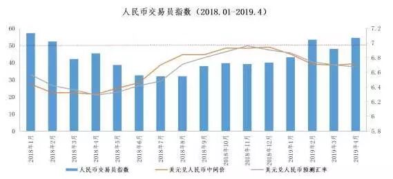 人民币汇率升值gdp_人民币汇率