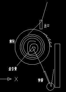 汽車安全帶什麼原理,為什麼慢速可以拉動,快速拉動則鎖死呢