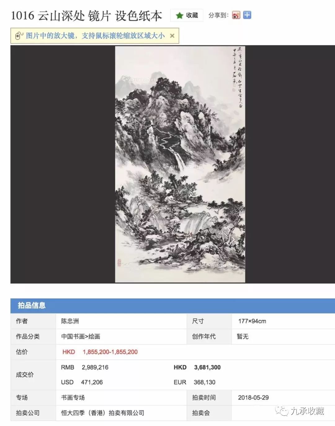 著名书画家陈忠洲2018年拍卖作品欣赏