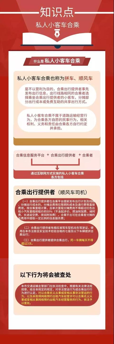 順風車司機取消訂單私下交易按非法營運查處扣車罰3萬