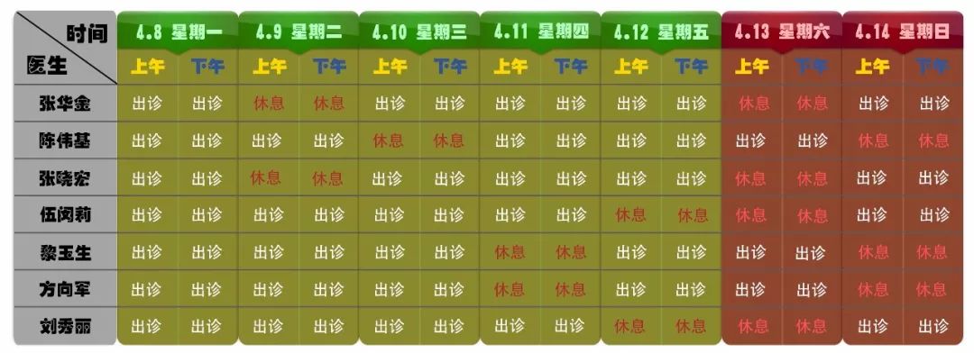 8~2019.4.14 惠东县中医院门诊医生出诊时间表,赶紧收藏吧!