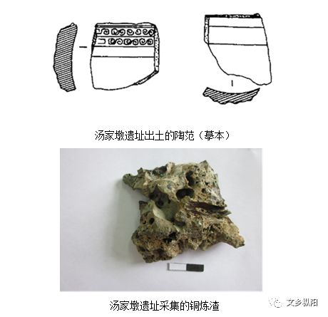 樅陽文史|樅陽商周考古綜述