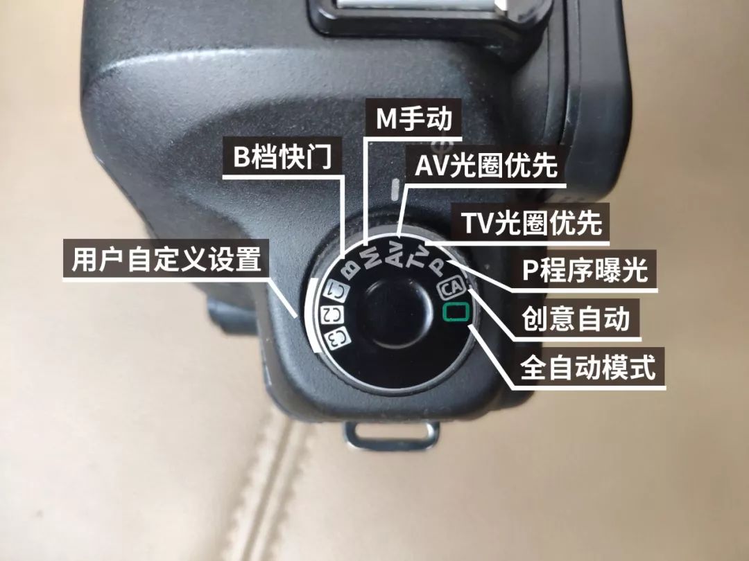 金典解答佳能相机5d单机如何使用