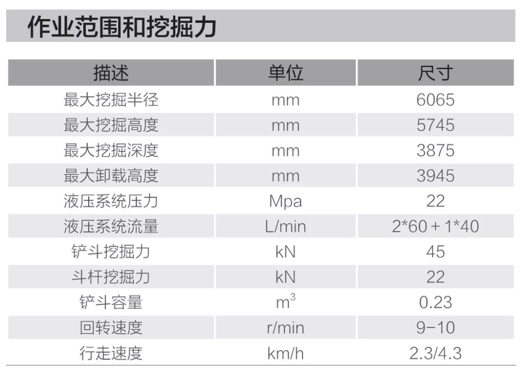 參數尺寸精益的製造體系,採用數控,激光,等離子切割下料;機器人焊接