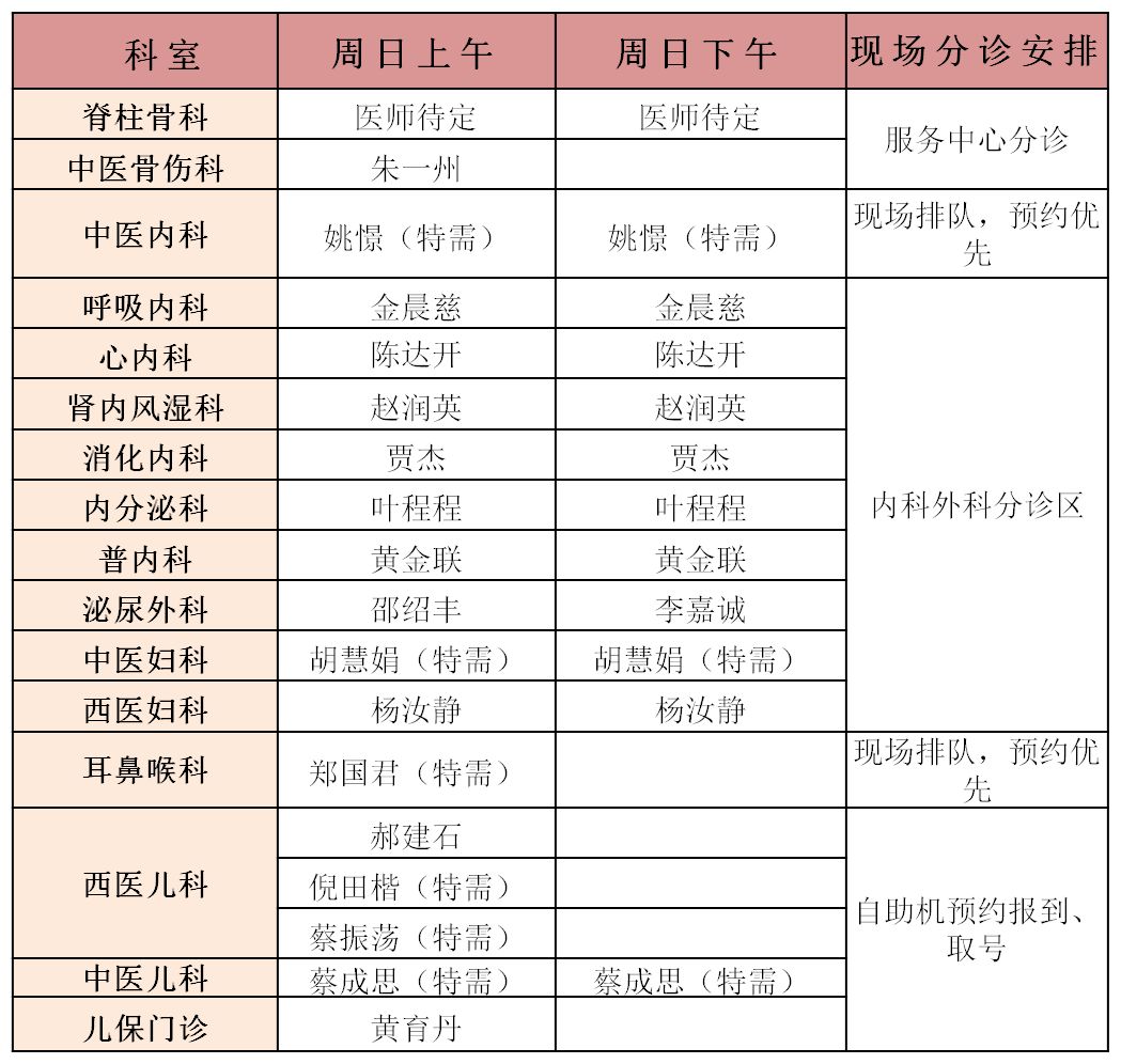 弋矶山专家门诊安排表图片