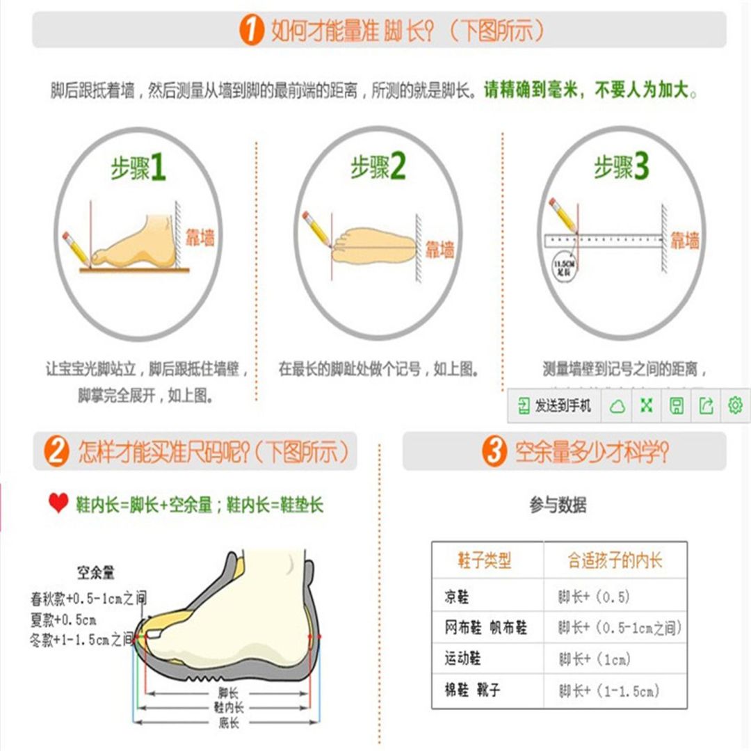 具体测量方法如图:尤其是习惯网购买鞋的妈妈要注意!