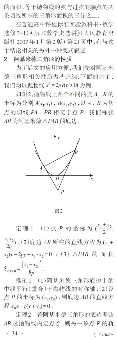 阿基米德三角形结论图片