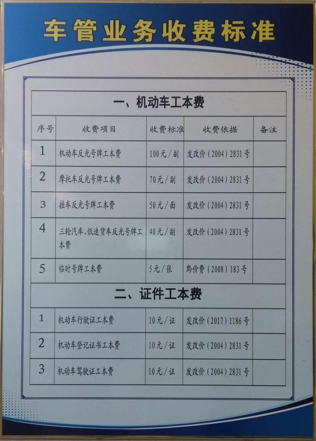 仁懷除了車管所還有這裡可以辦理車管業務新車入戶機動車轉移登記違章