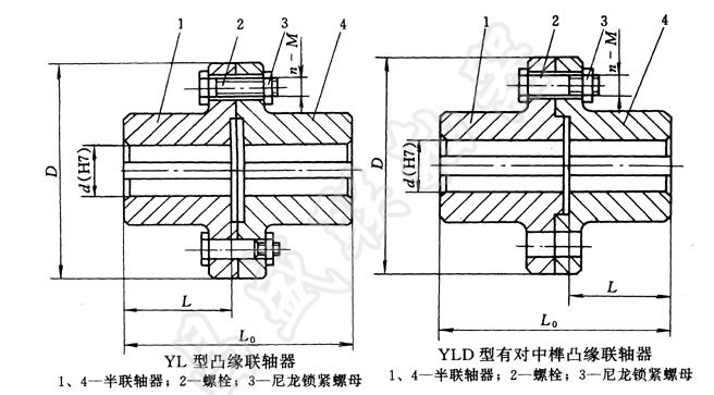 ylyld型凸缘联轴器型号图纸及参数