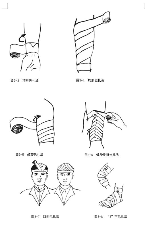 膝盖绷带绑法图片