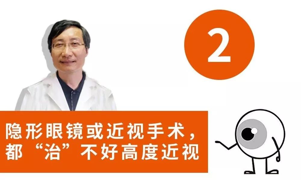 高度近視眼底病變進展的危險因素:視盤進展表現為視盤傾斜和萎縮弧