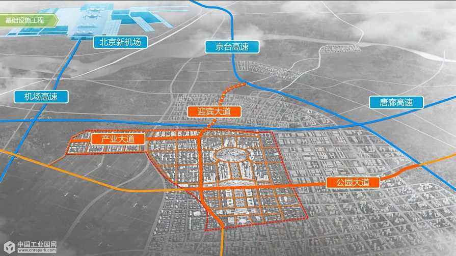 從規劃來看,2020年要建成新機場外圍的