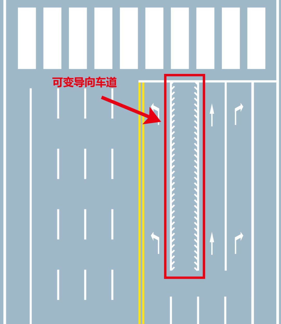 可變導向車道3所以司機朋友出行,需要提前瞭解並辨別減速標線的標識