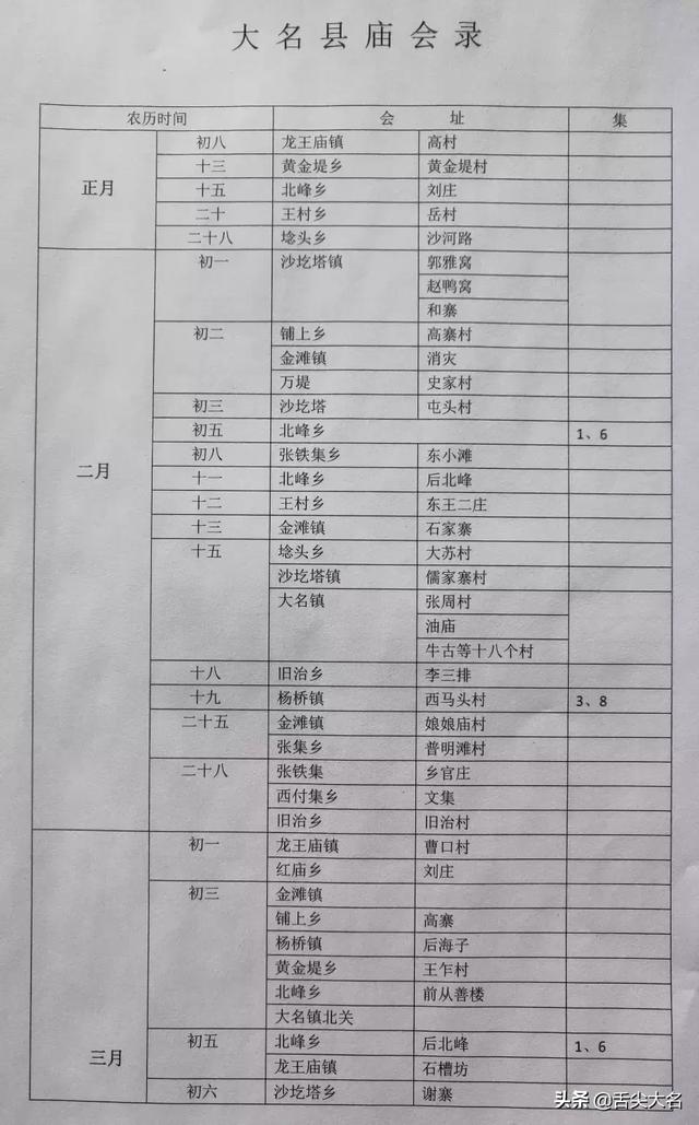 冠县庙会谱图片