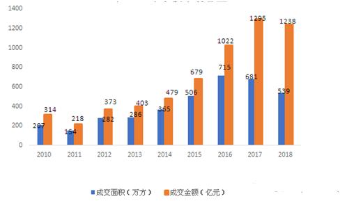 宁波北仑港gdp算在宁波吗_宁波舟山港北仑港区通用泊位改造工程主体结构完工(2)