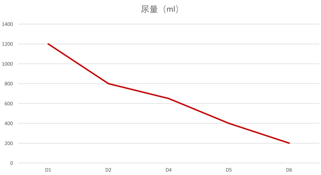 威视派克图片