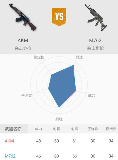 m762步枪怎么画图片