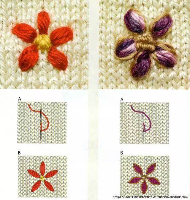 如何在毛衣上绣花图片
