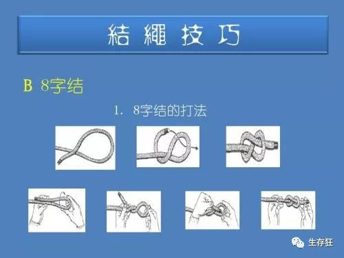 绳子八字扣的绑法图解图片