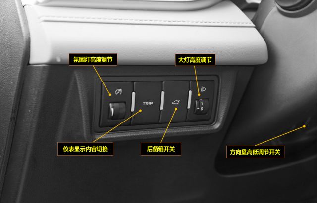 帝豪gs灯光控制杆图解图片