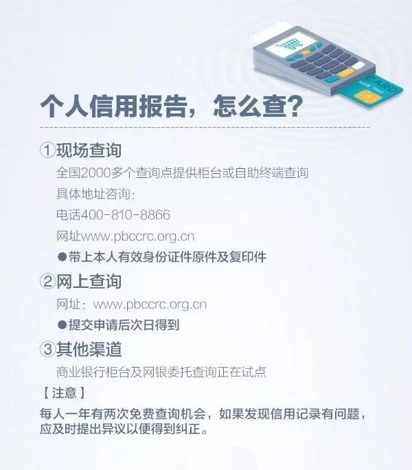 新版個人徵信報告將上線!這些都與你有關!