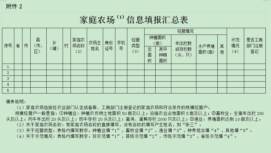 家庭农场申请表怎么填图片