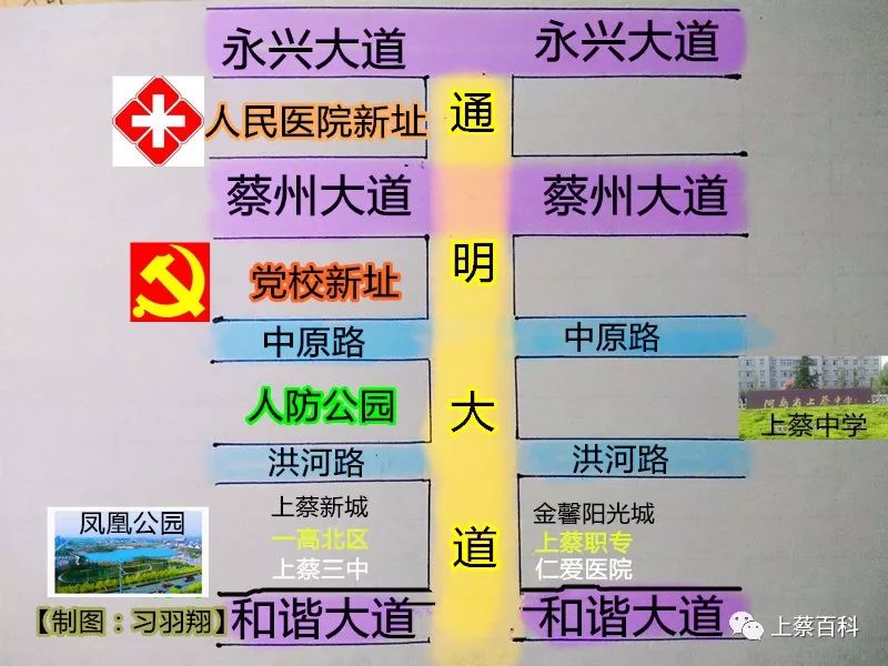 上蔡人民醫院也要搬到城北了具體位置看過來