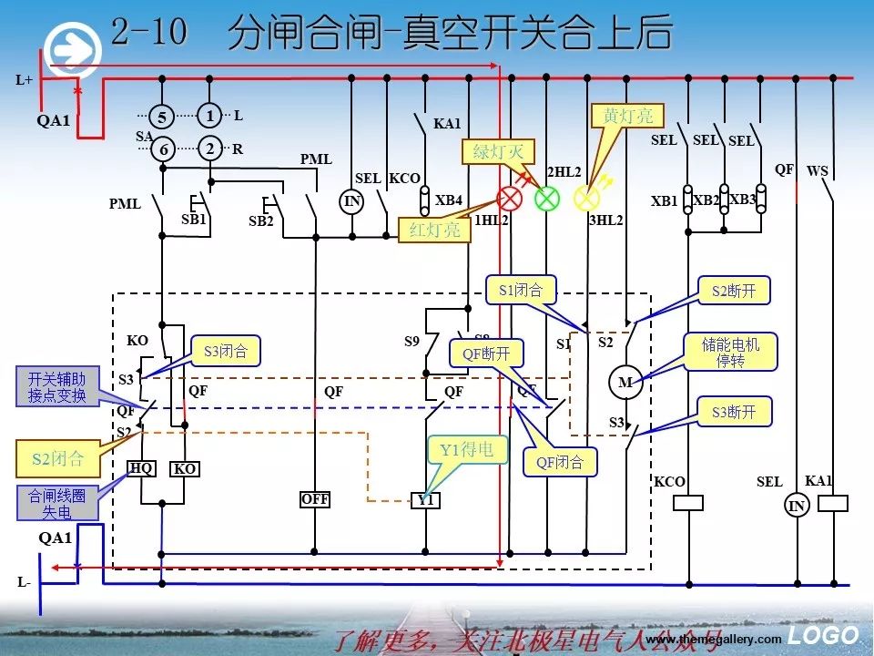 环网柜一次接线图图片