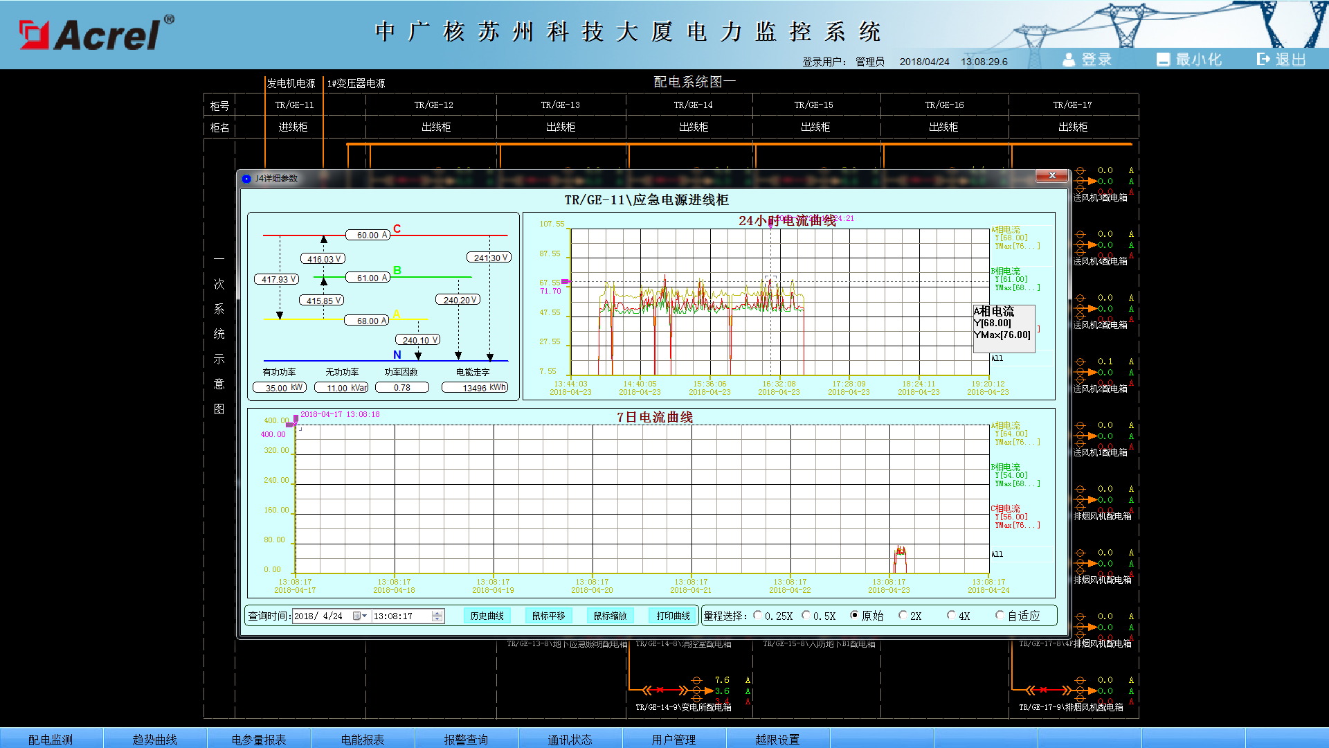 中廣核蘇州科技大廈電力監控系統的設計與應用-安科瑞塗志燕