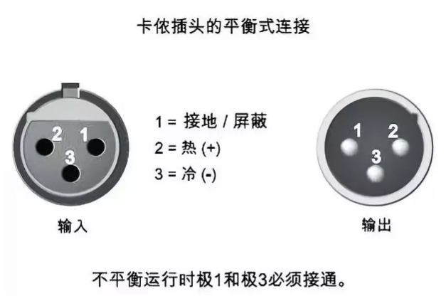 卡农一分二接线图图片