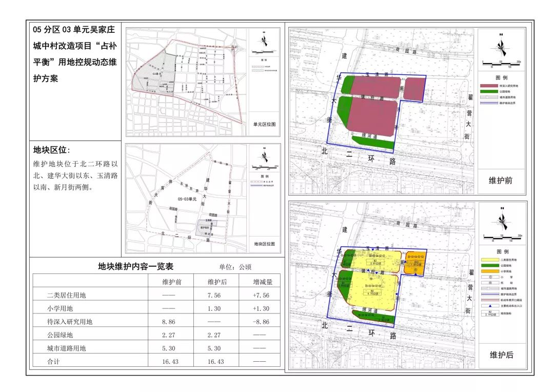 吳家莊城改張營城改曝新進展主城區4項目調規方案獲批