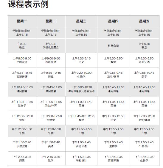 西北留学新西兰报价多少(新西兰十大必买特产价格表)