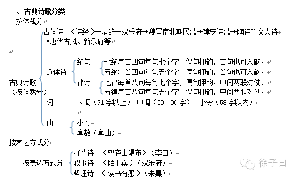 古代诗歌怎么练出来（古代诗歌怎么练出来的）《古代诗歌技巧》